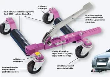 Autorangierwagen GOJAK® 5211