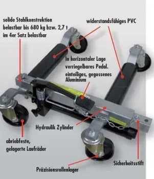 Hydraulik Autorangierwagen